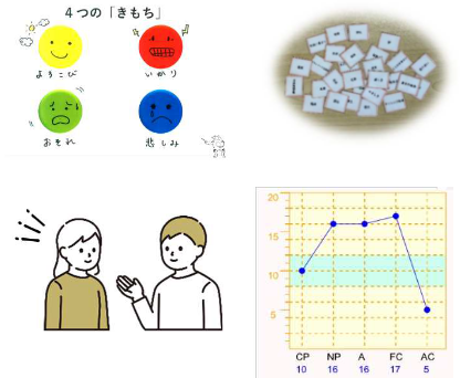 授業教材イメージ